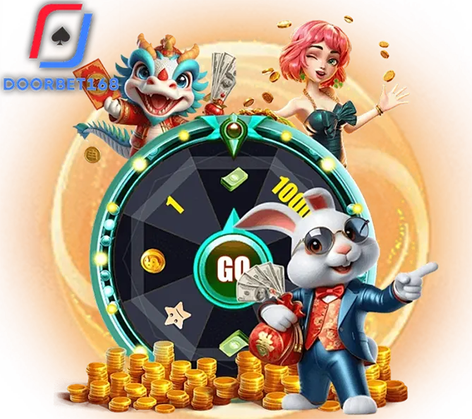DOORBET168 เว็บสล็อต คาสิโน หมุนวงล้อรับโบนัส